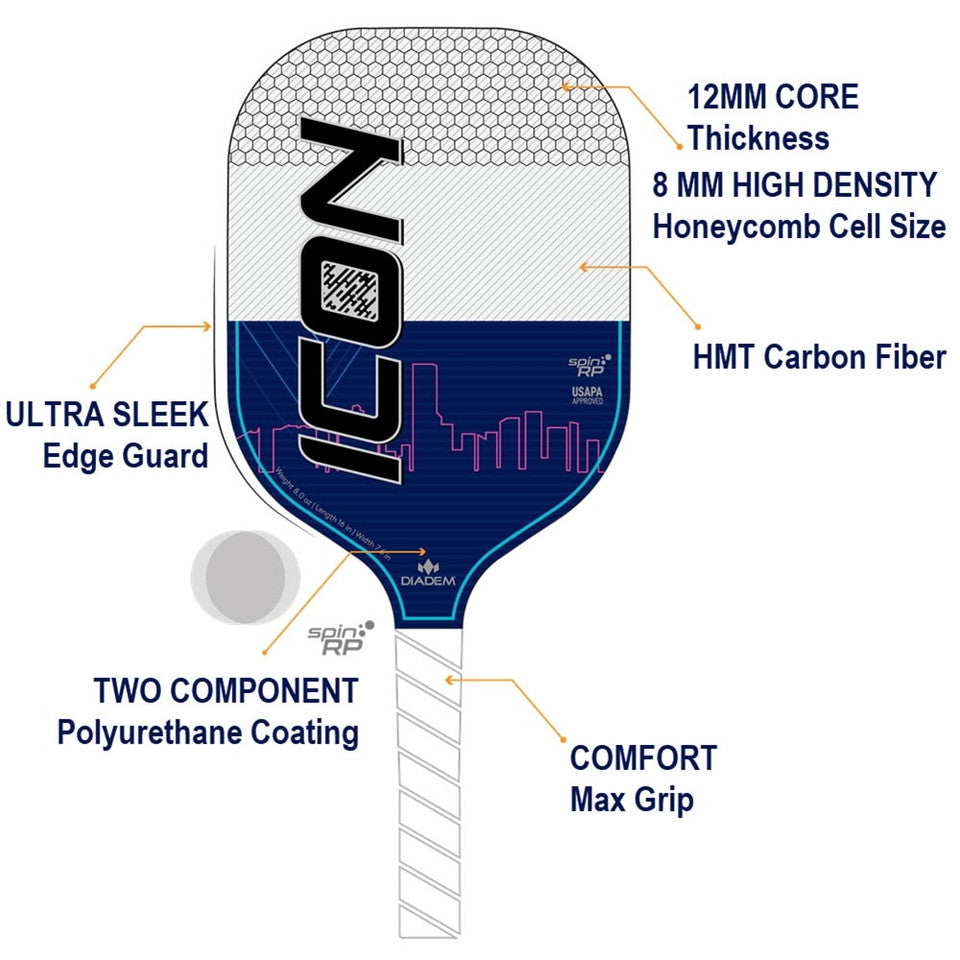 Diadem Icon Pickleball Paddle